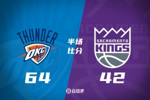 九游用户-亚历山大18+2+2 拉文10分 小萨5中1&amp;德罗赞8中2 雷霆半场领先22分